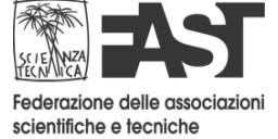 fast